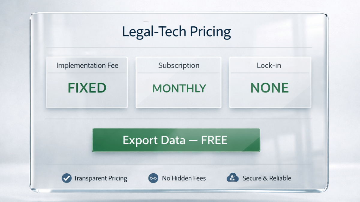 Financial Dashboard with margin analysis, KPI tracking, and trial balance